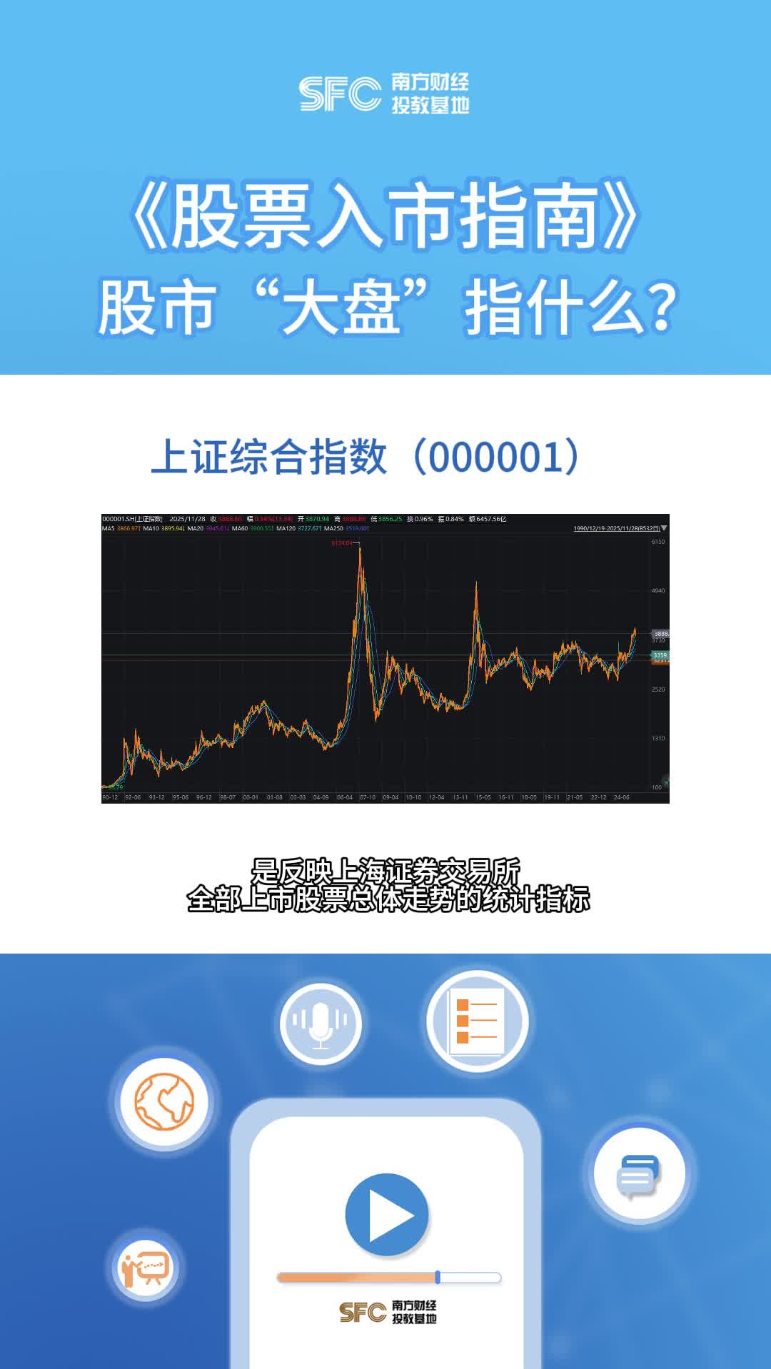 股市“大盘”指什么？ - 21财经
