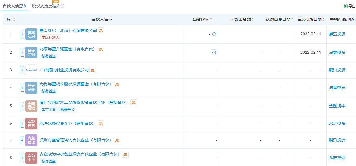 AG旗舰厅腾讯押注“并购女王”意在智能家居？|美国vodaf