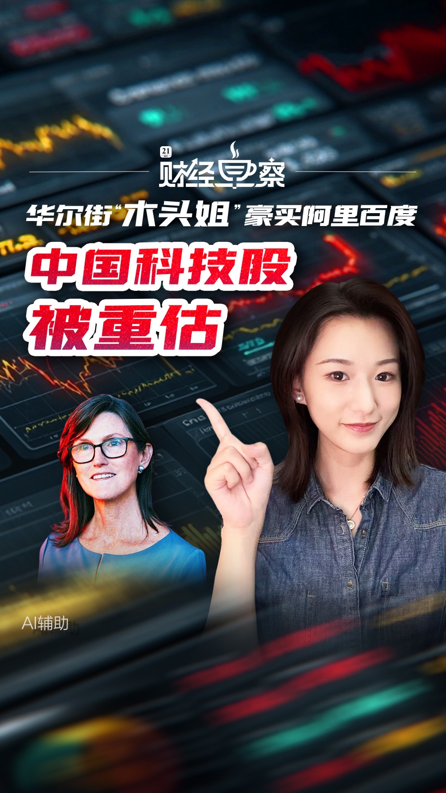 华尔街“木头姐”豪买阿里百度！中国科技股被重估_滚动新闻_财经_证券之星