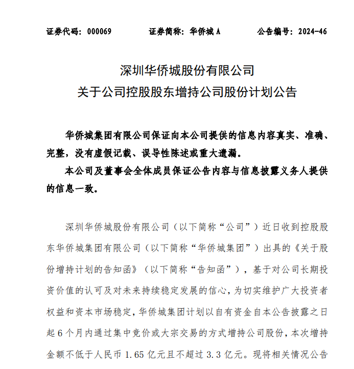 开云电子平台大幅下跌沦为低价股！两家上市公司大手笔增持回购