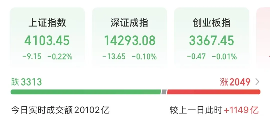 电网设备掀涨停潮半导体逆市走强商业航天大牛股复牌1分钟上演地天板(图1)