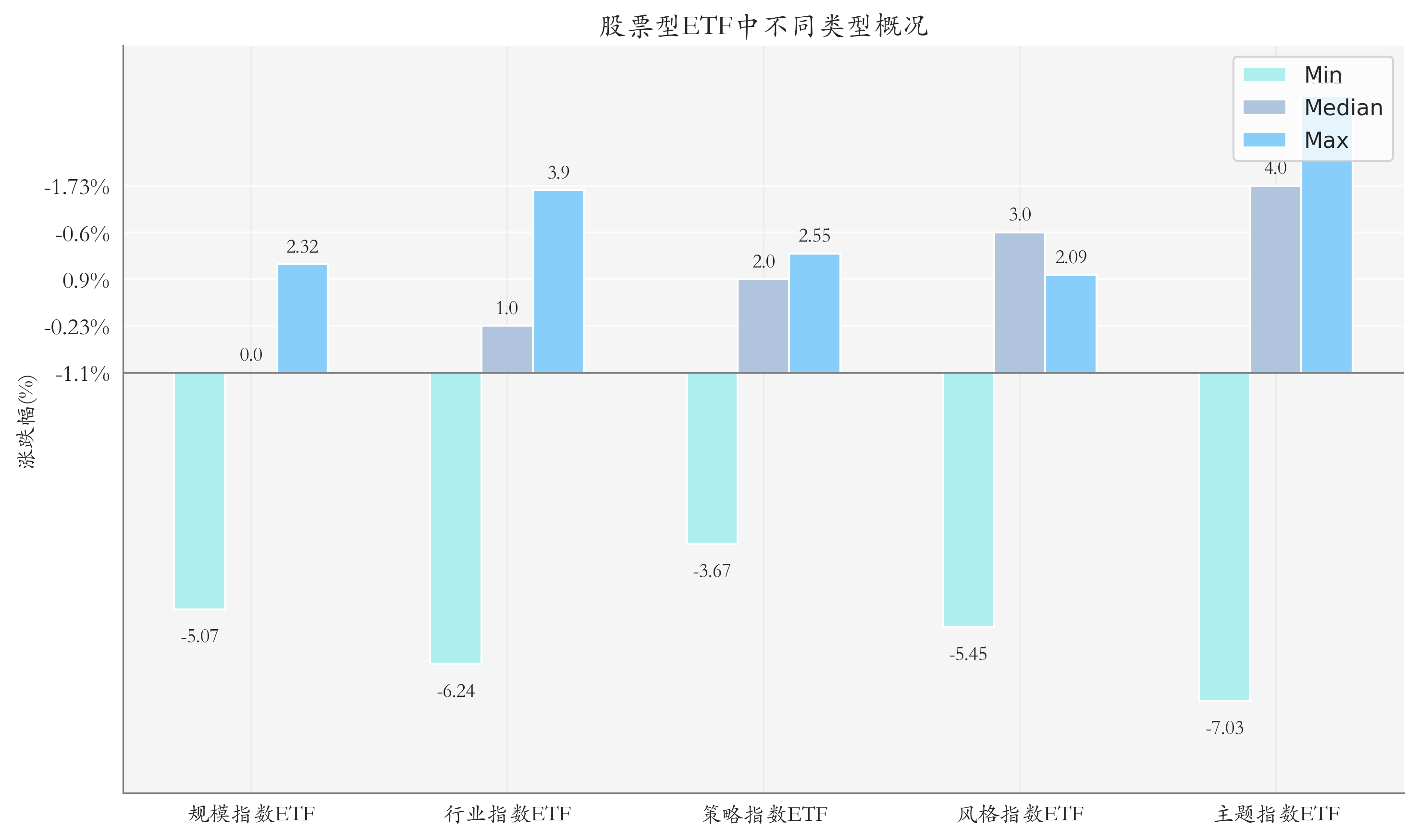 南方财经网- 南方财经全媒体集团