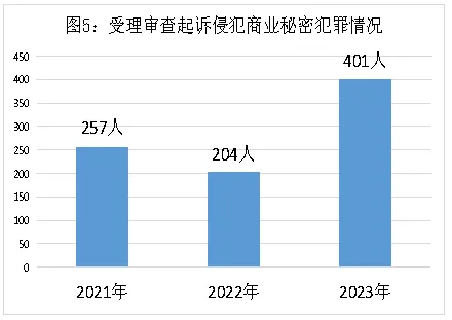 开元体育网站入口3亿元假劳力士案写入最高检 加强知识产权保护建设法治化营商环境(图2)