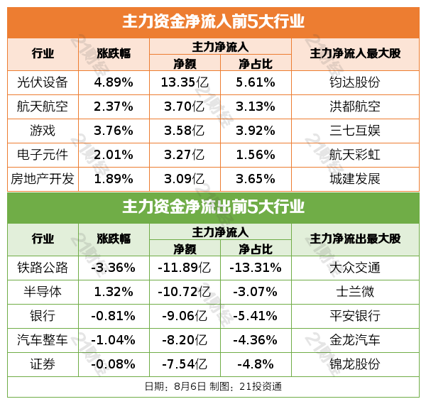 算力_力算偏旁吗_力算龙头股