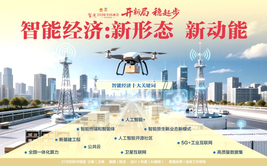 智能经济：新形态 新动能