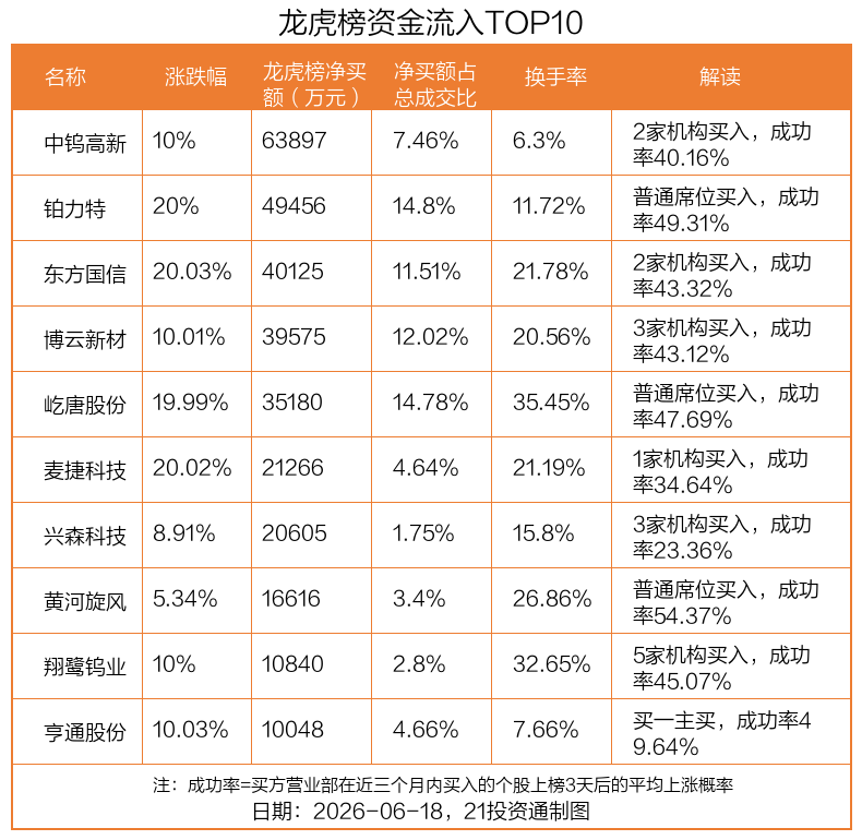 图片1 图片1.png