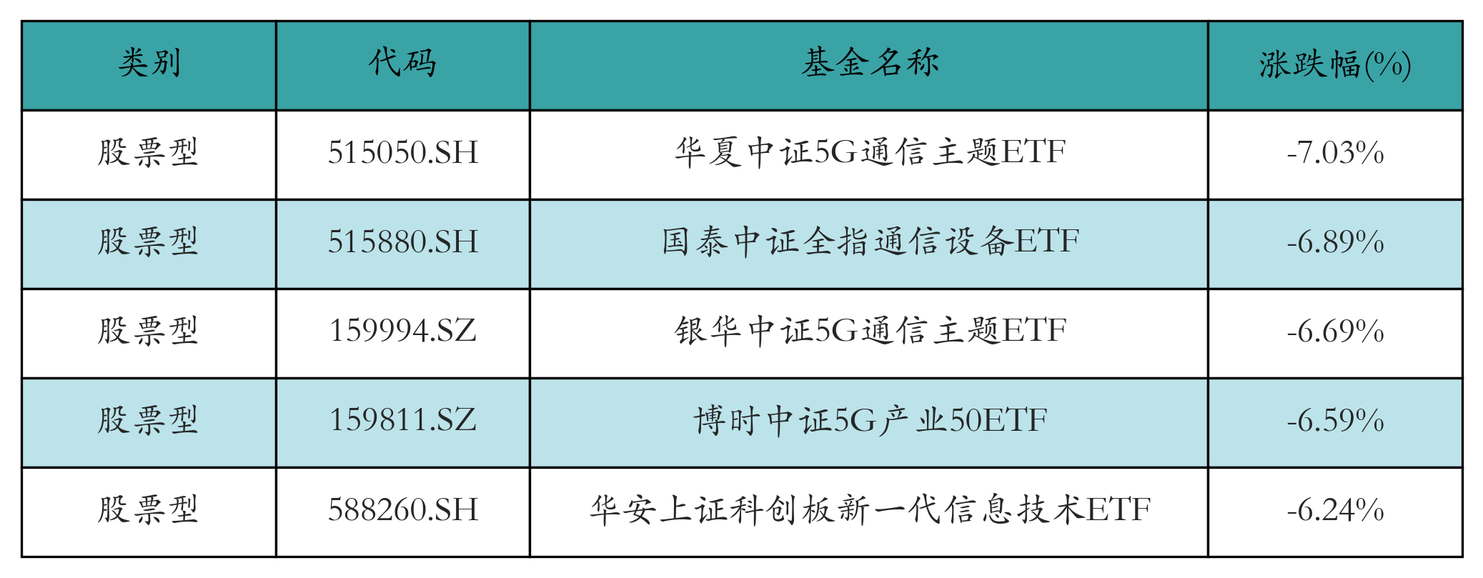 南方财经网- 南方财经全媒体集团