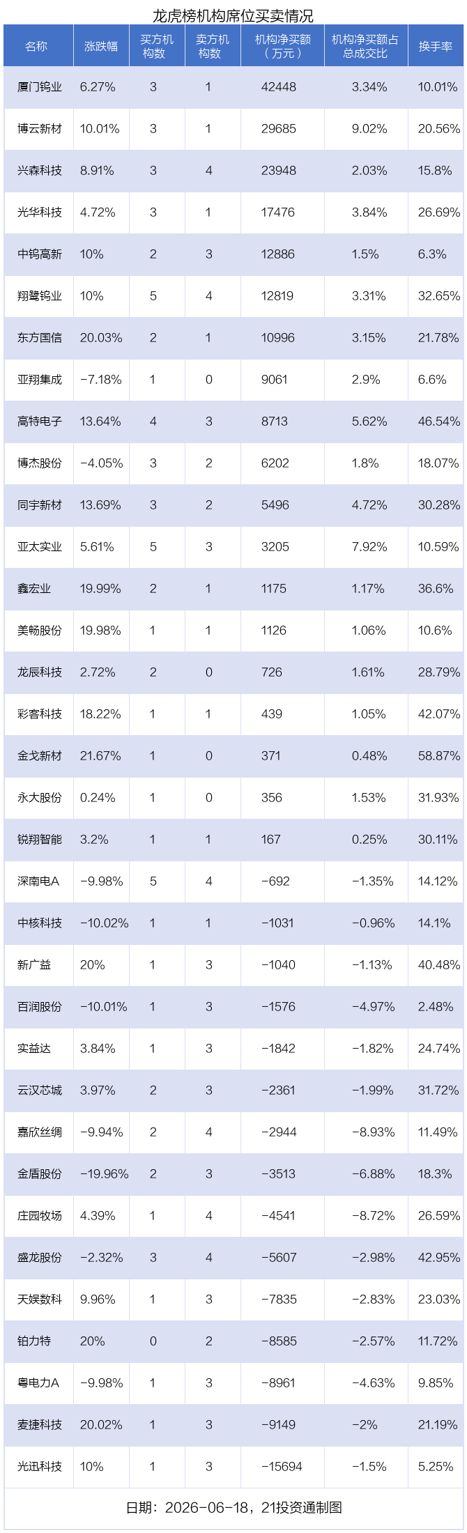 图片3 图片3.png