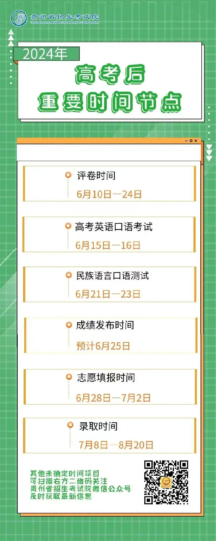 @高考考生 多地已发布高考查分时间、志愿填报时间 第 3 张
