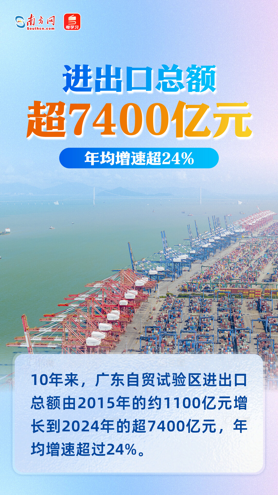 进出口总额超7400亿元！广东自贸试验区十周年成绩单来了 - 广东 - 南方财经网
