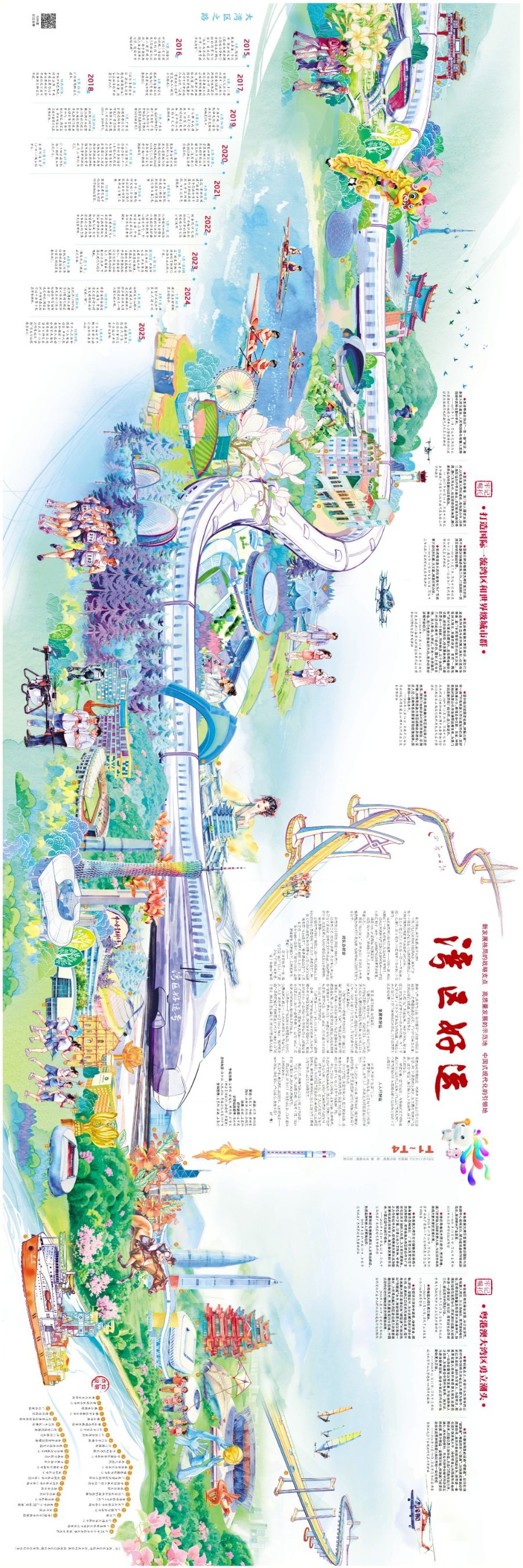 共赴“湾区好运”！广州日报推出《湾区好运》四连版典藏长卷和特辑 - 中国 - 南方财经网