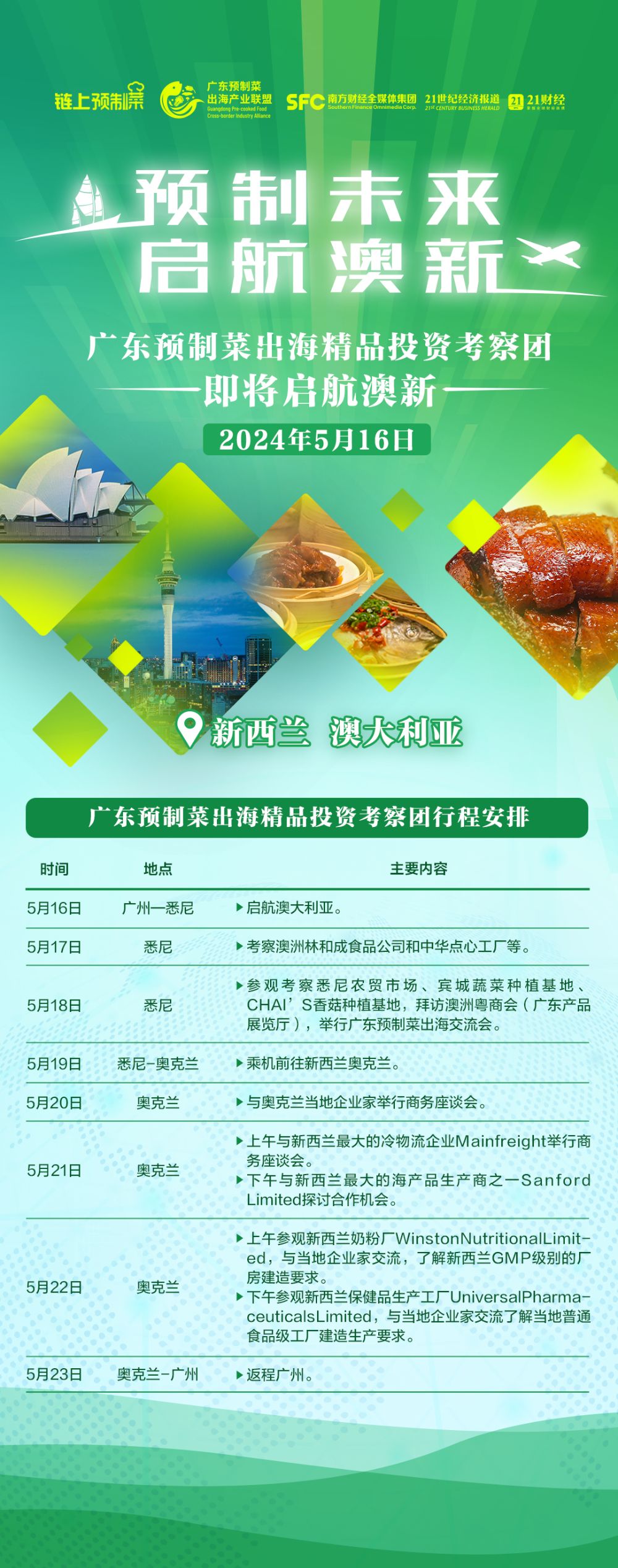 即将启航！广东预制菜出海考察团掘金澳新，以产业链建设国际“共享生态” 第 3 张