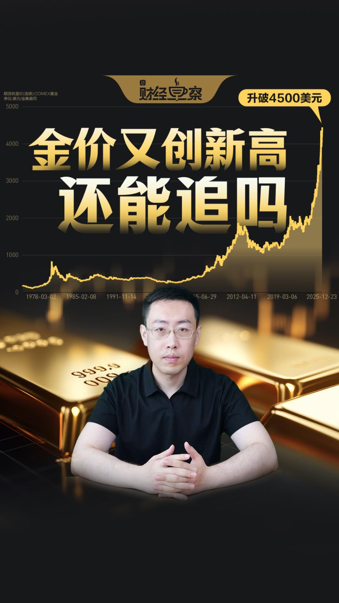 升破4500美元！国际金价又创新高，还能追吗？丨财经早察- 21财经