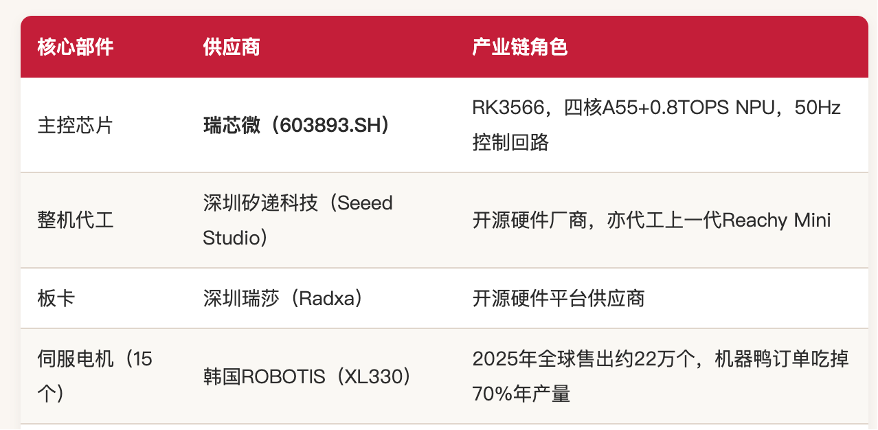8d9ead29-afe0-4f2c-983f-24f7aaff102a