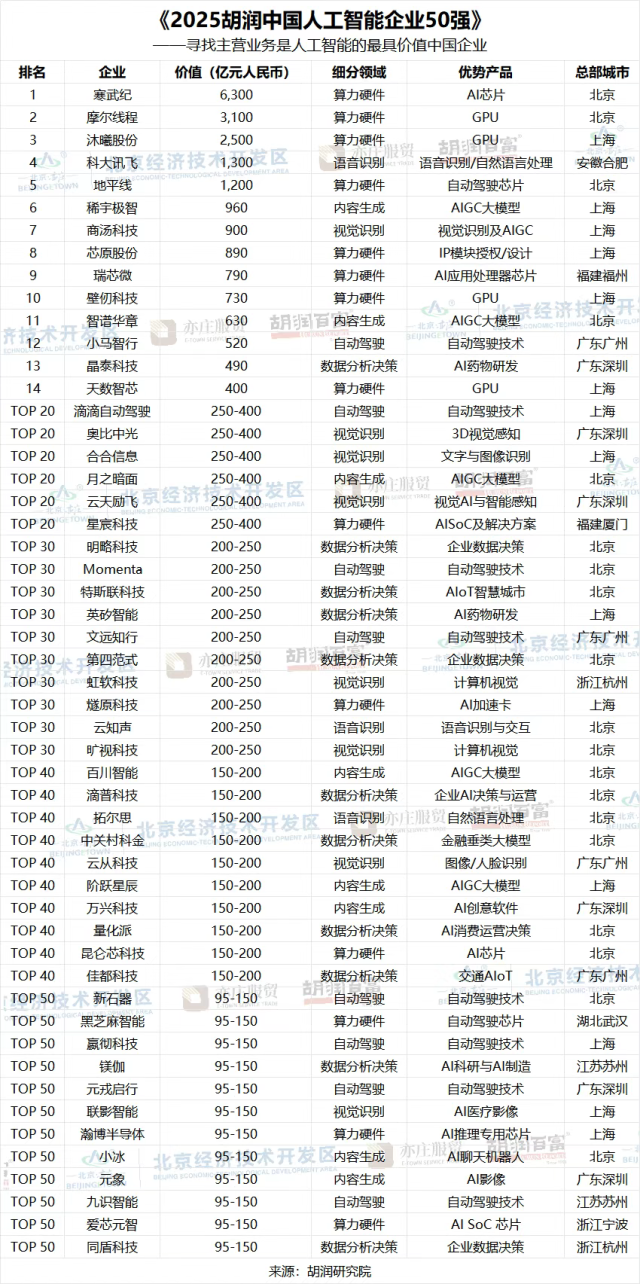 南方财经网- 南方财经全媒体集团