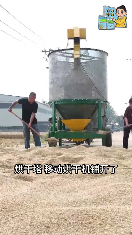 夏收背后的中国粮食生产底气(图3)