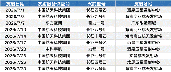 411f4856-aa07-4305-b962-a45ab6c59468
