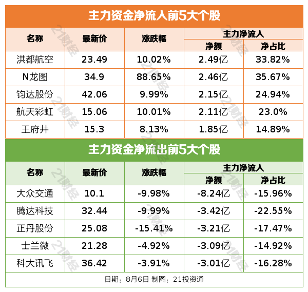 算力_力算龙头股_力算偏旁吗