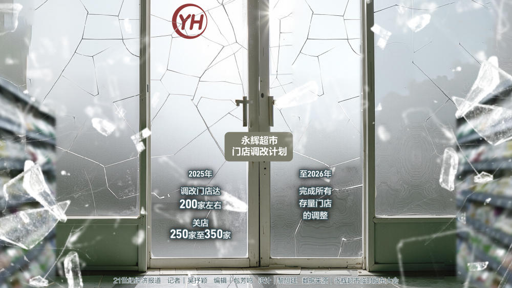 永輝“斷臂求生” 葉國富“洗牌”董事會