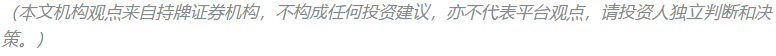 投资提示 投资提示.png