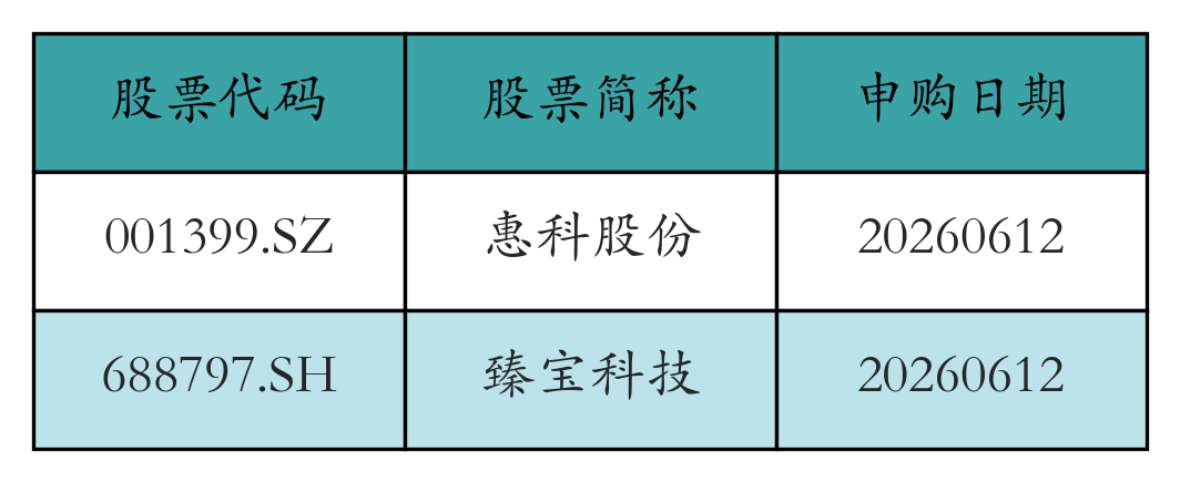 股票发行
