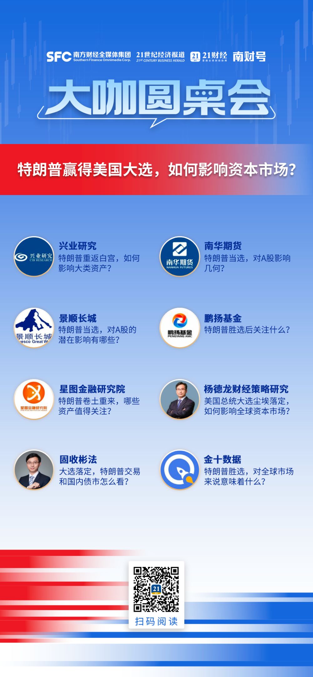 大咖圆桌会丨特朗普赢得美国大选，如何影响资本市场？ - 21经济网