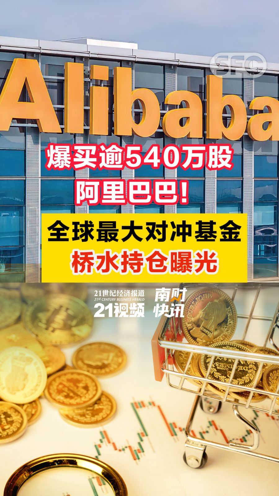 视频｜爆买逾540万股阿里巴巴！全球最大对冲基金桥水持仓曝光- 21财经