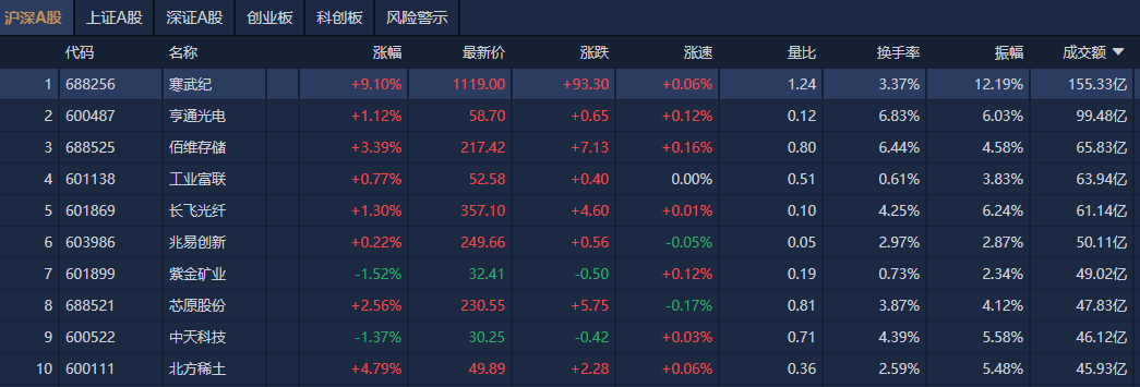 78691d2b-7d35-4a1c-a4da-845896a39758 78691d2b-7d35-4a1c-a4da-845896a39758.png