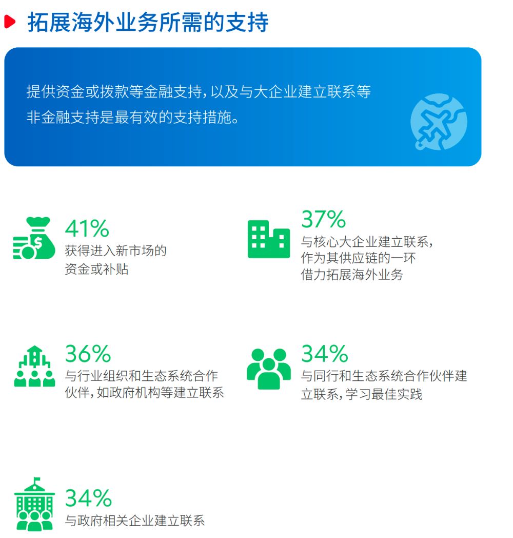 澳门娱乐娱城官网中国企业出海东盟“风起”RCEP助力互联互通跑出“加速度”(图5)