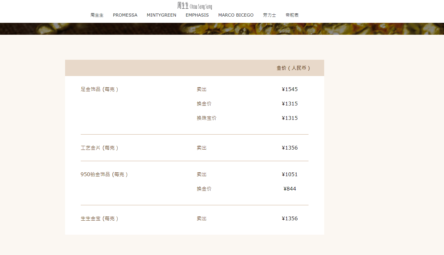 金价再创历史新高，金饰克价日涨53元！最高报1548元- 21经济网