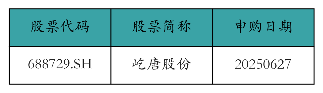 股票发行