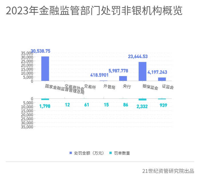 图片包含 图表描述已自动生成