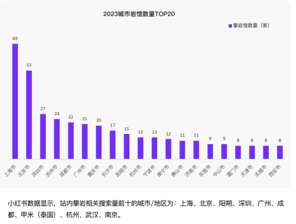 半岛·综合体育官网入口深圳今年将办200余场体育比赛 再掀赛事经济热潮丨新型消费(图2)