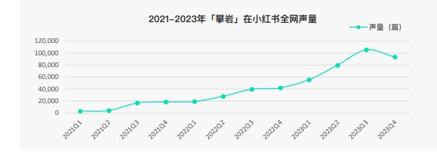 半岛·综合体育官网入口深圳今年将办200余场体育比赛 再掀赛事经济热潮丨新型消费(图1)