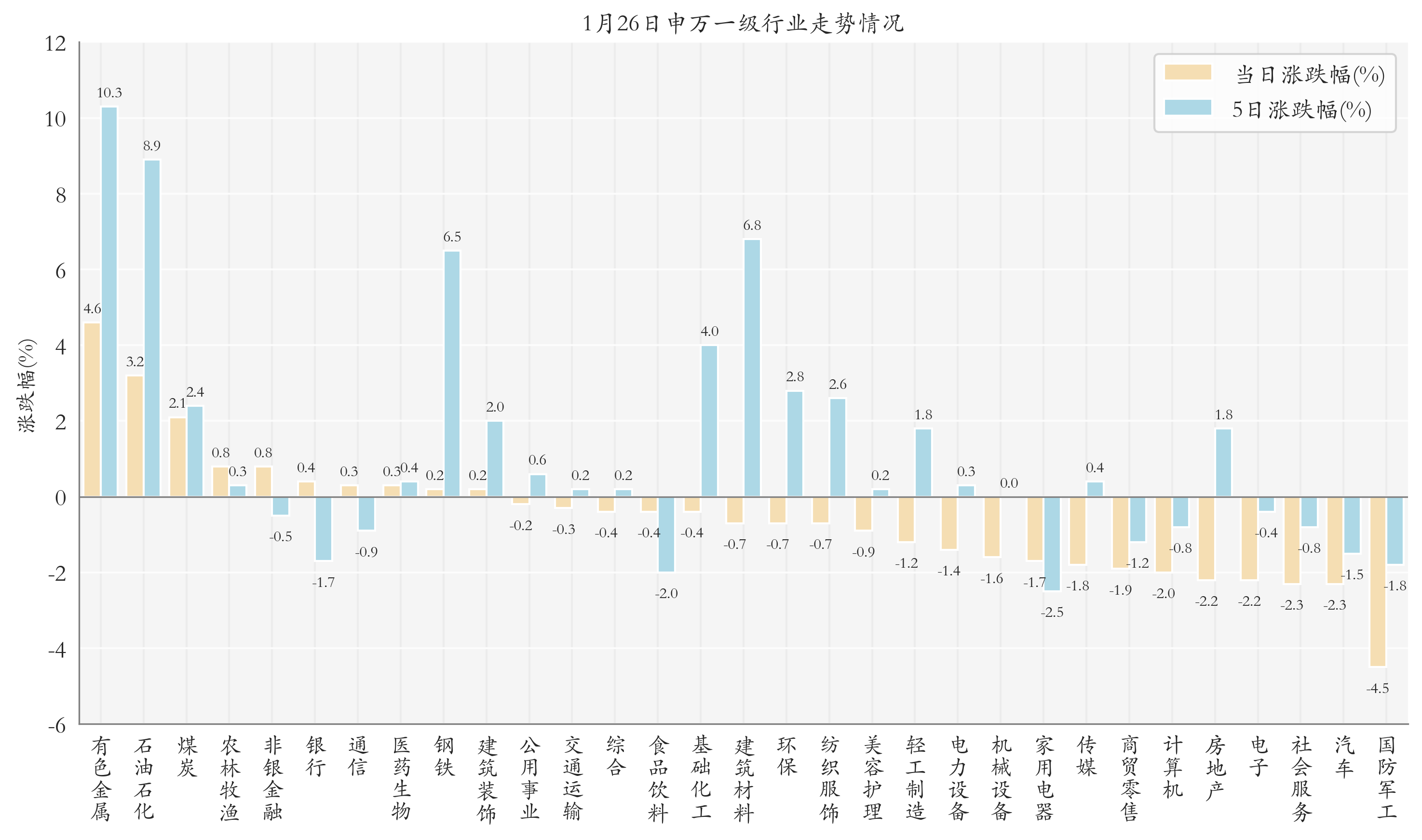 黄金ETF大涨；股票ETF近8日资金大幅净流出丨ETF晚报- 21经济网