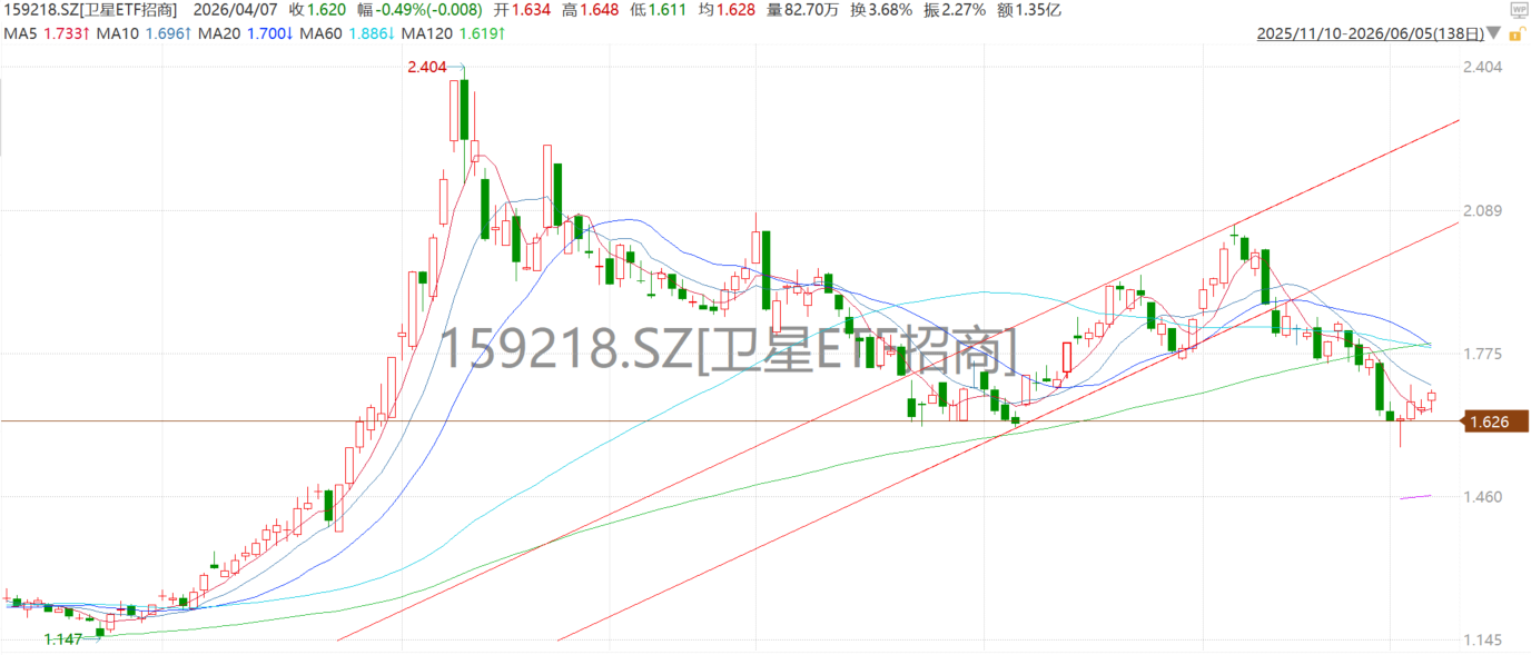 图片1 图片1.png