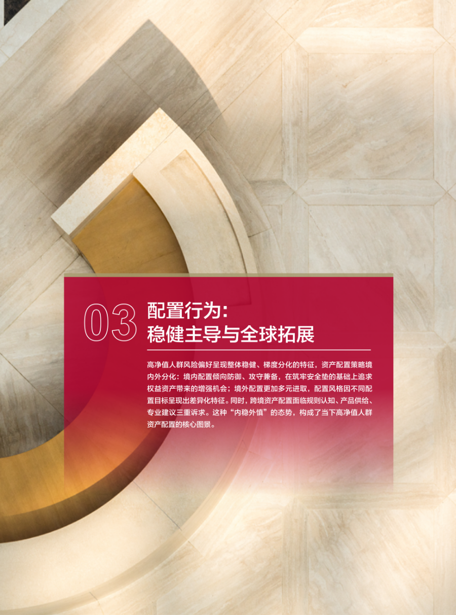 中行白皮书重磅发布：近千份问卷解码高净值人群财富新诉求- 21经济网