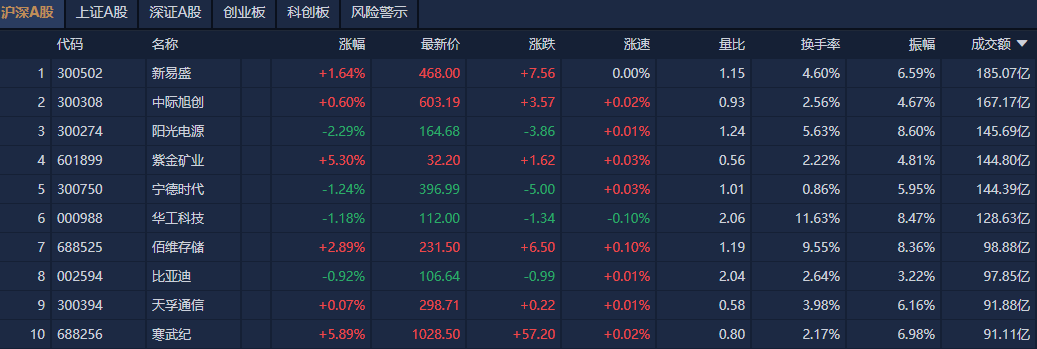 f881a374-f69f-487b-9bdb-c8cf9b1890be f881a374-f69f-487b-9bdb-c8cf9b1890be.png