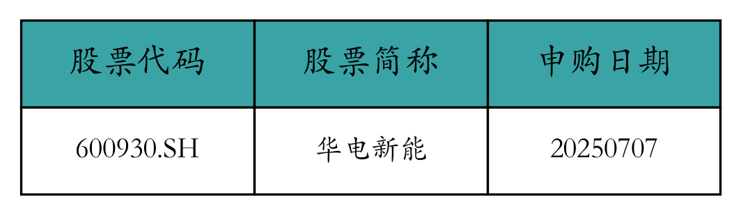 股票发行