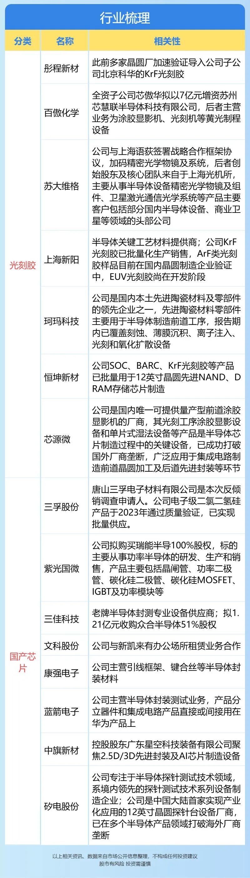 南方财经网- 南方财经全媒体集团