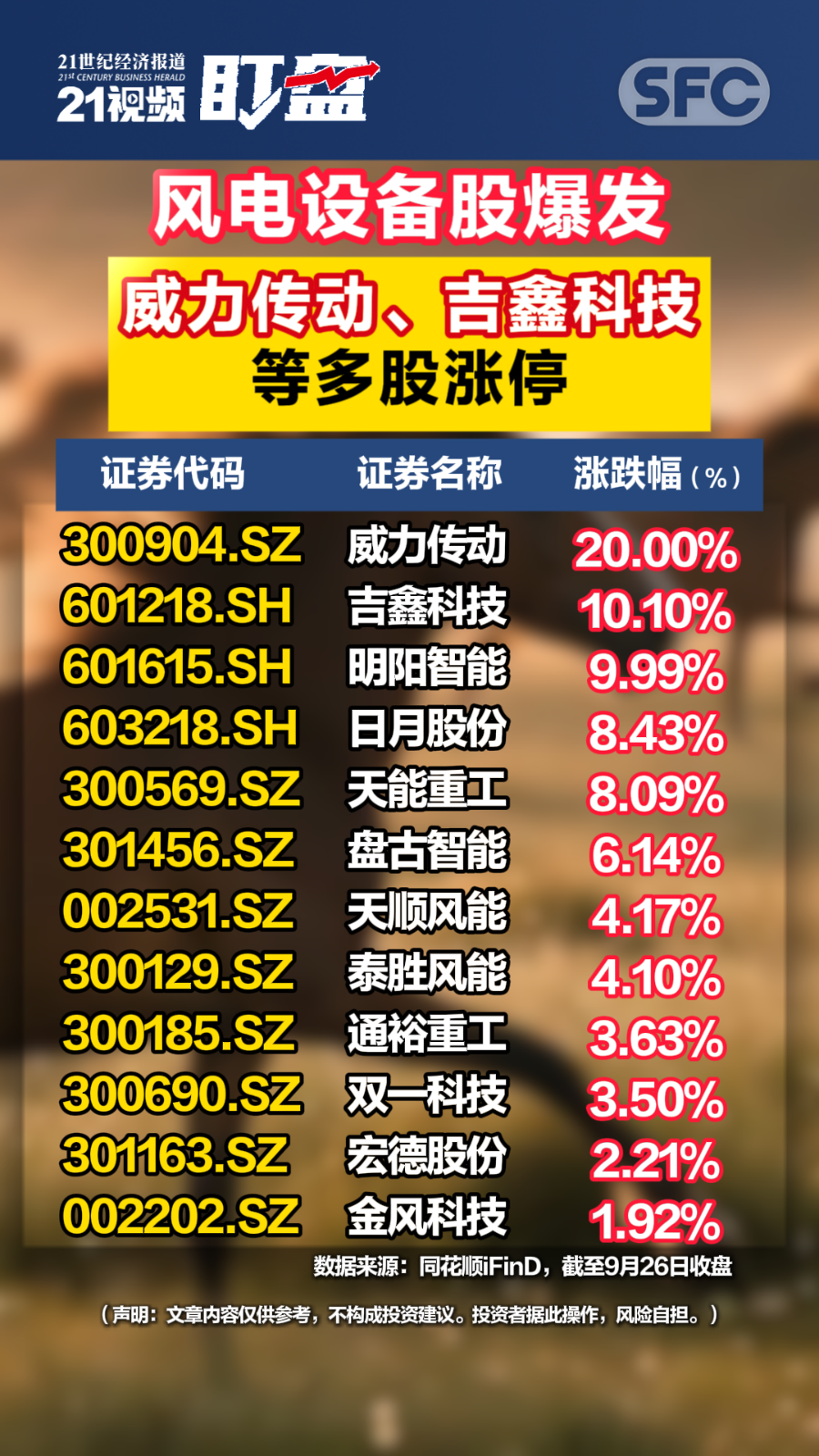 吉鑫科技股票行情最新