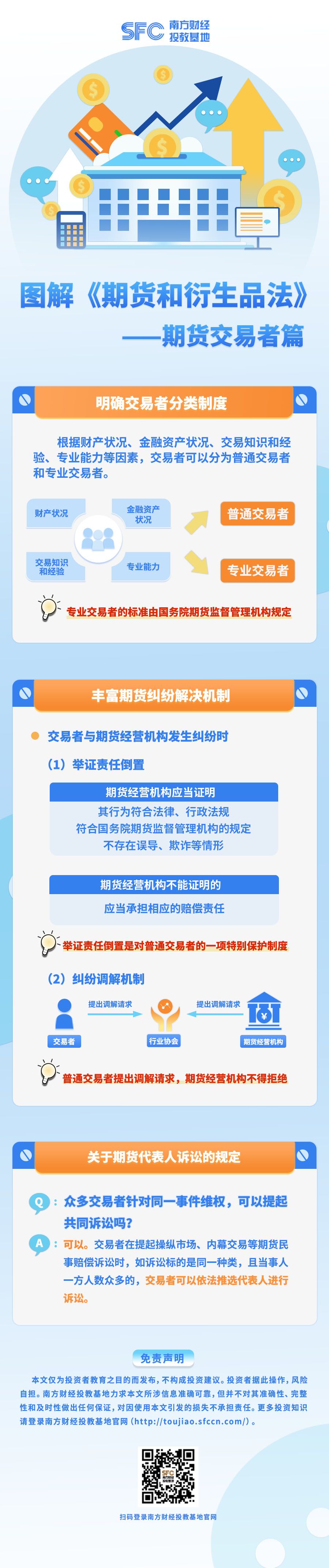 金融教育宣传月| 图解《期货和衍生品法》——期货交易者篇- 21经济网
