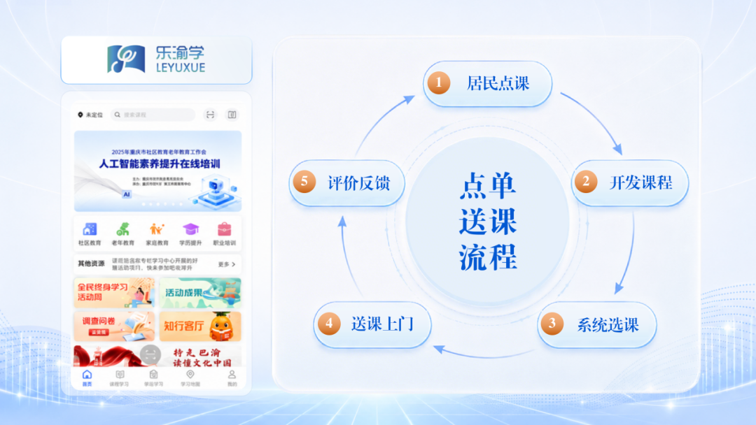 “数字赋能终身教育体系与学习型社会建设”十大案例发布!广东案例上榜(图6)