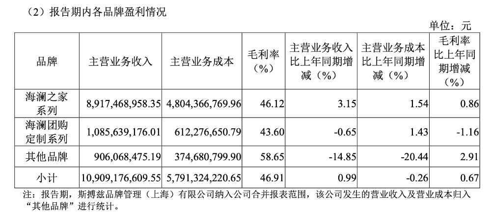 代理ip网络安全