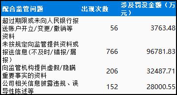 表格描述已自动生成