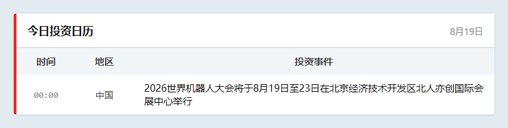今日投资日历