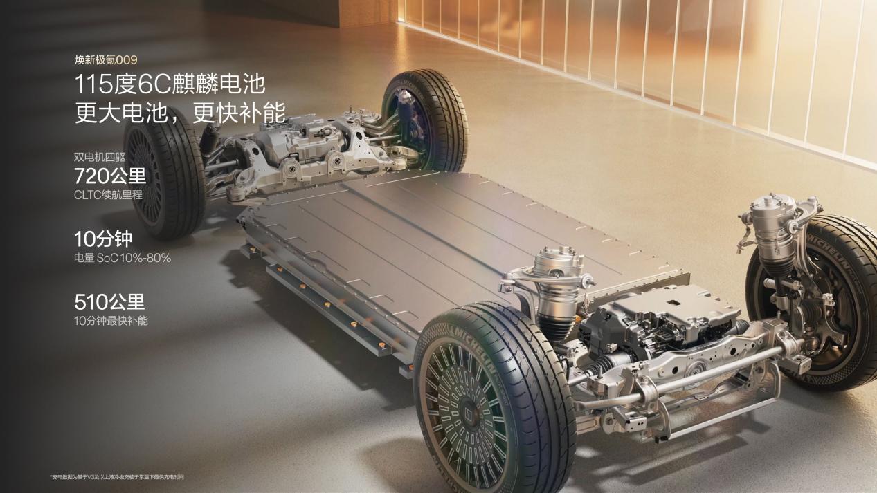 产品力全面跃升!焕新极氪009正式上市限时4138万起(图2)