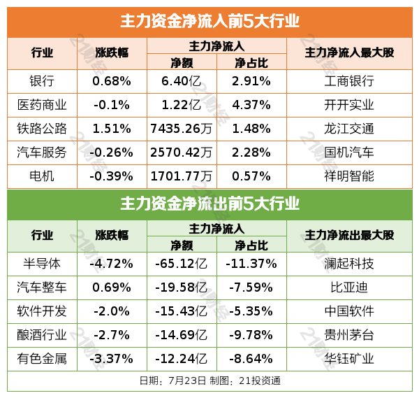 数据中心_中心数据显示器_胸痛中心数据