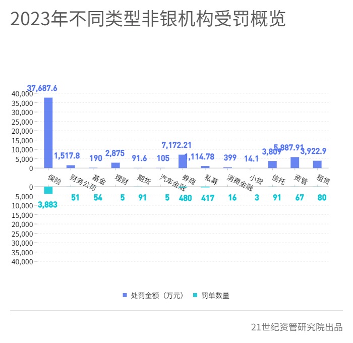 图形用户界面, 应用程序描述已自动生成