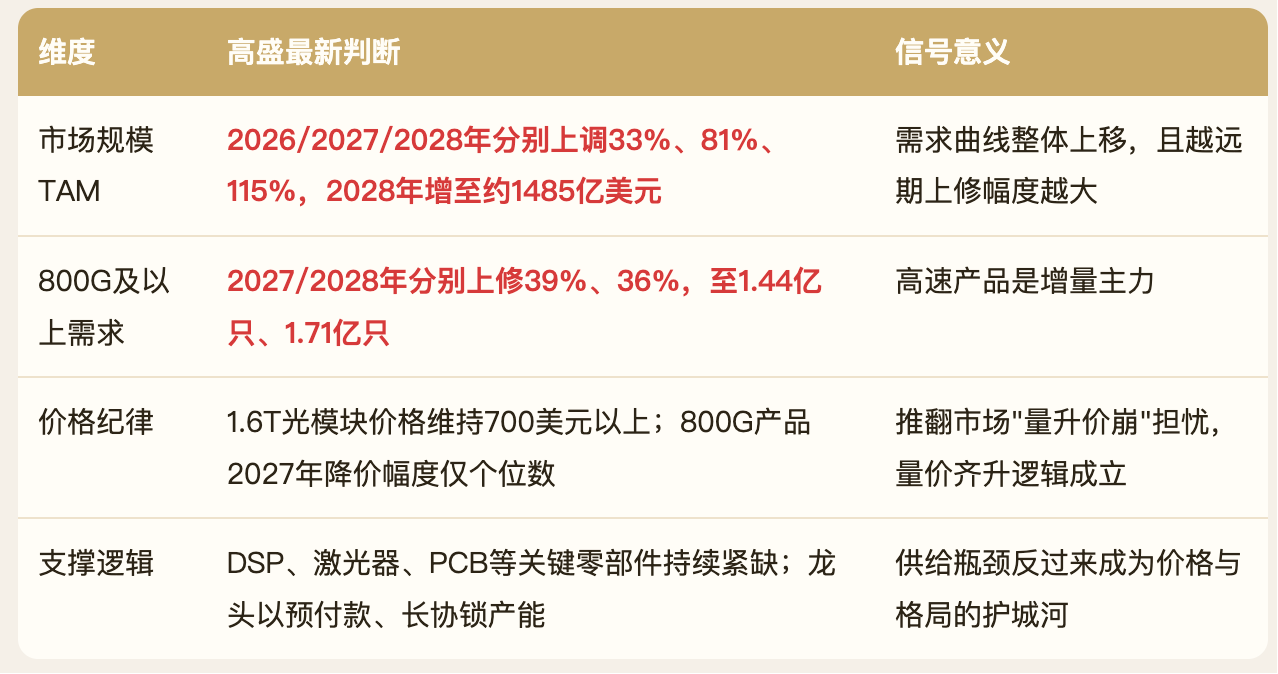 6bb64646-026a-43e9-8eaf-e45064f8272f